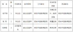 西安中医脑病医院拟提名2020年度陕西省科学技术奖励项目公示