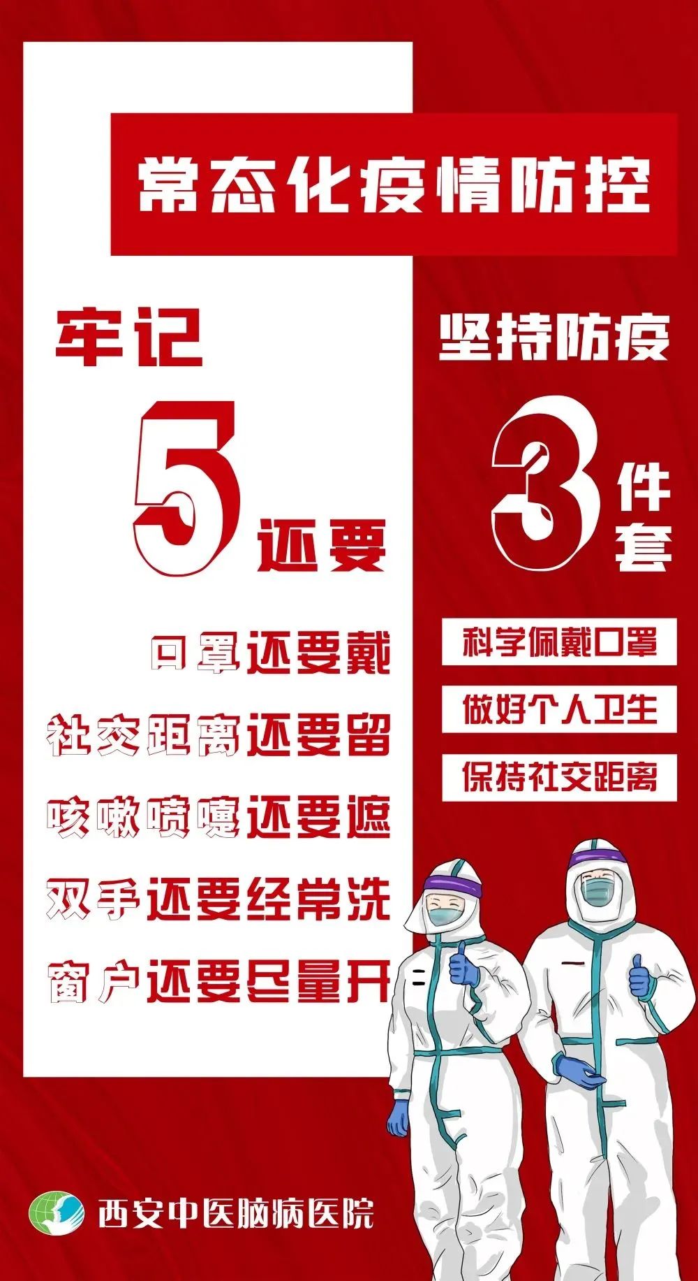 西安中医脑病医院组织开展疫情防控督导检查工作